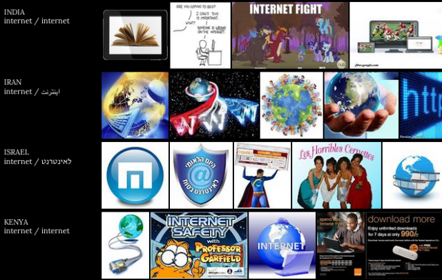 Screen shot of my searching "Internet" on Taryn Simon and Aaron Swartz’s "Image Atlas" (2012). The first project featured on First Look.