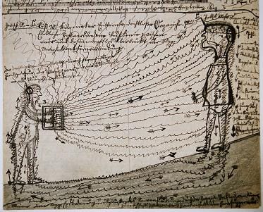 Jakob Mohr's drawing of an "Influencing Machine" (Image via mikejay.net)