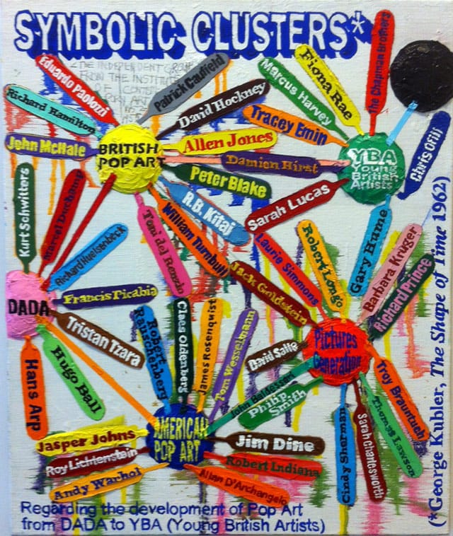 Loren Munk, "Symbolic Clusters" (2010), oil on canvas, 24 x 20 in