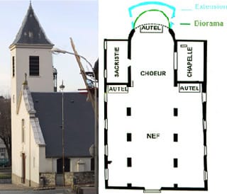 The Saint Gervais-Saint Protais church in Bry-sur-Marne, which houses Daguerre's diarama, and the location of the painting in the church. (via daguerre-bry.com)