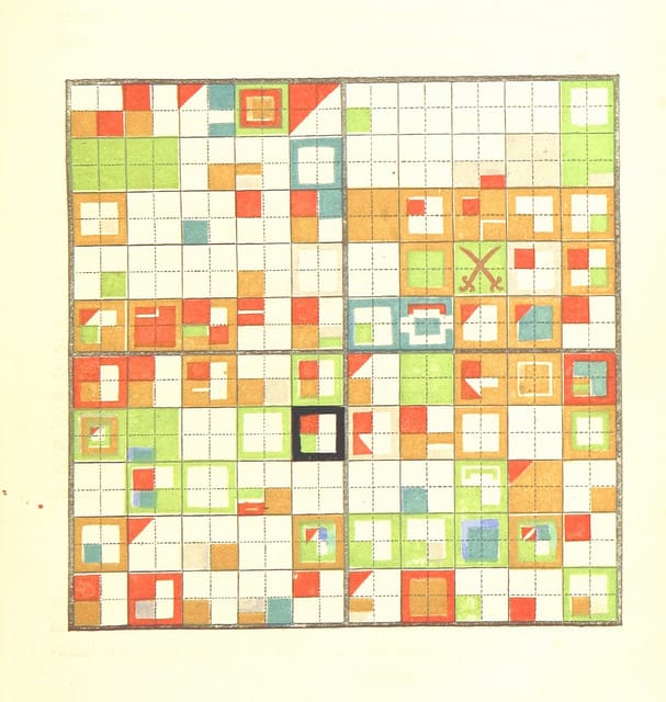 "The Chromatographic Chronicle of English History, illustrated by ... coloured charts, etc" -- a good example of an image that could benefit from stronger metadata and analysis. What's going on here? What does it mean?