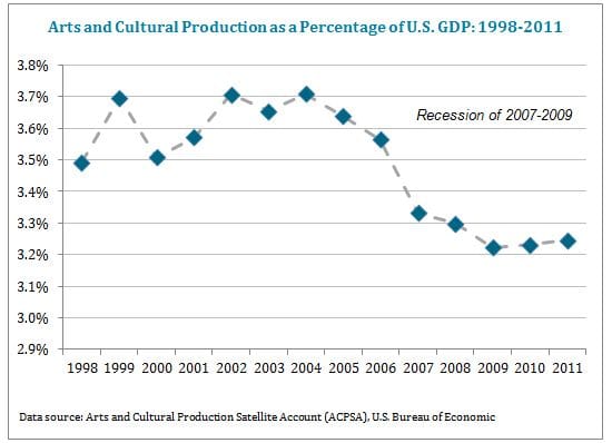 ACPandGDP_550v2 copy