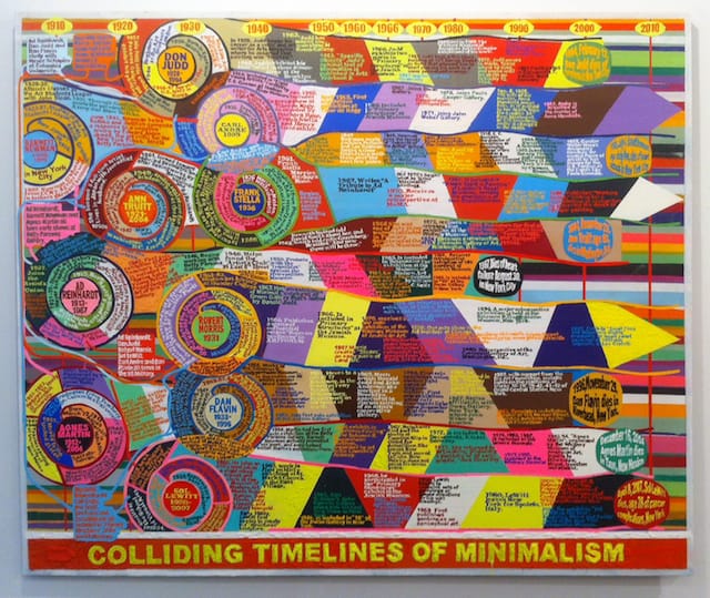 colliding-timelines-of-minimalism