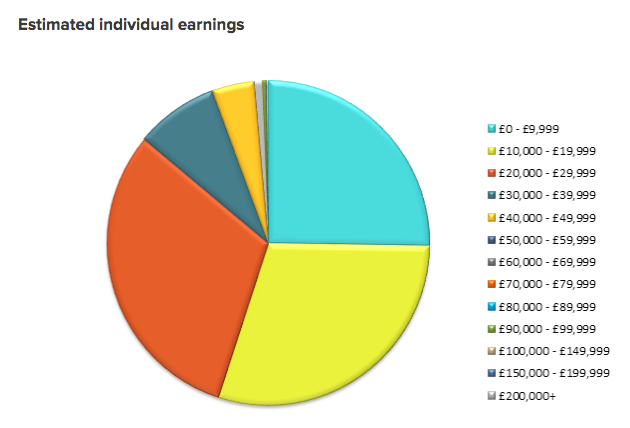 (screenshot via artshub.co.uk)