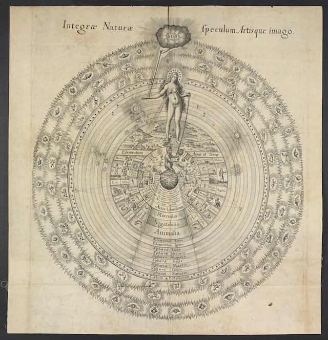 Great Chain of Being, Robert Fludd, Utriusque Cosmi majoris scilicet et minoris ... Oppenheim; Frankfurt, 1617   Download file( .JPG, 2.1MB ) The ‘Great Chain of Being’ is an ancient Greek concept that classifies life on earth into a hierarchical order with respect to the rest of the universe. In this diagram, the oldest exhibit in the exhibition, the chain starts with Sophia, goddess of wisdom, and extends downwards to animals, plants and minerals.