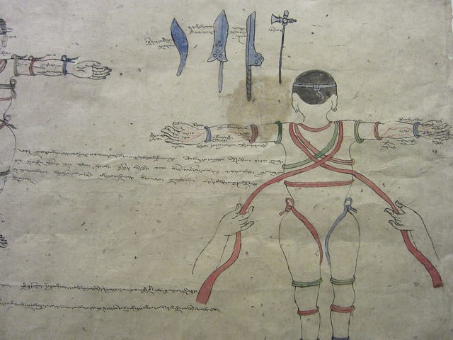 "Bloodletting Chart," ink & watercolor on paper, Central Tibet