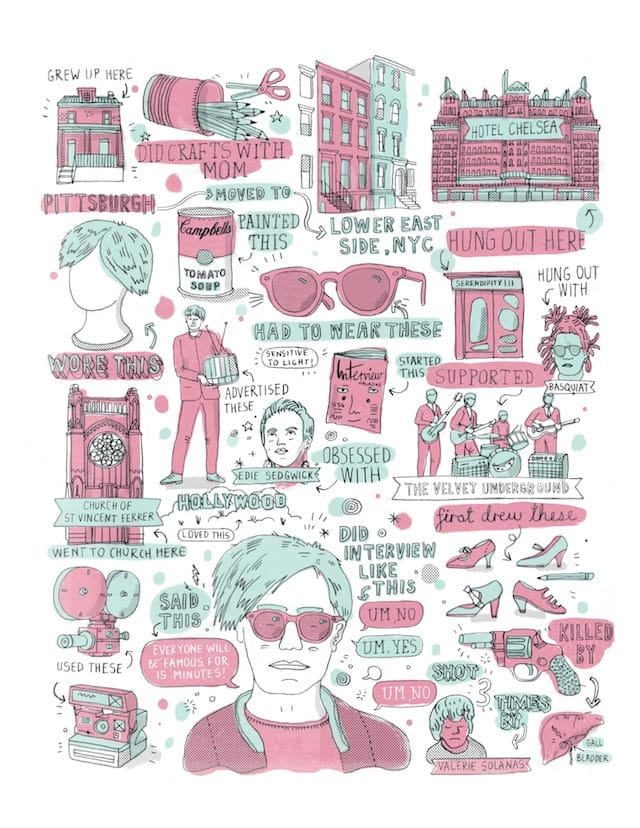 Artists, Writers, Thinkers, Dreamers