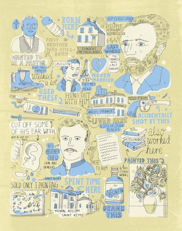 Artists, Writers, Thinkers, Dreamers