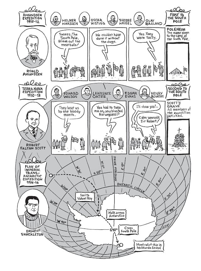 Nick Bertozzi, "Plan of Imperial Trans-Antarctic Expedition 1914-16" from 'Shackleton: Antarctic Odyssey'