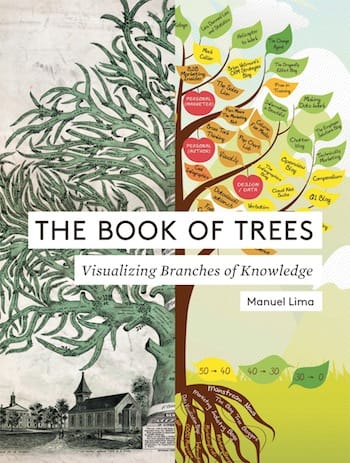 "The Book of Trees" by Manuel Lima