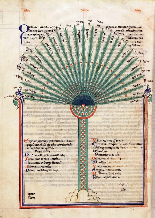 "Tree of Virtues" from Lambert of Saint-Omer's "Liber floridus (Book of flowers)" (1250)