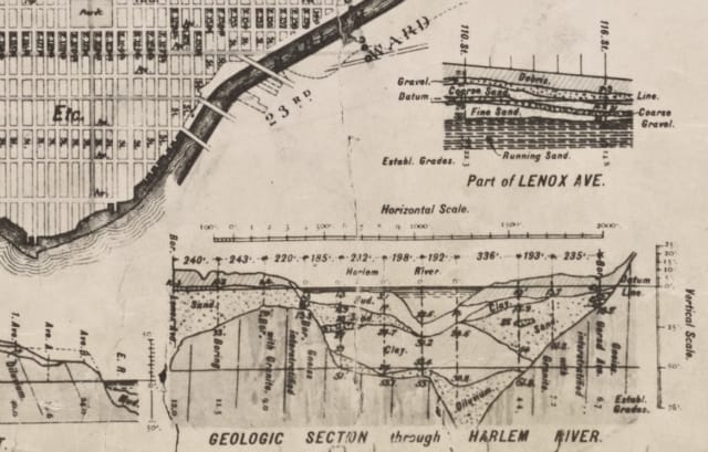 Geologic map and sections of Manhattan Island, State of New York (1898) (via New York Public Library Map Division)