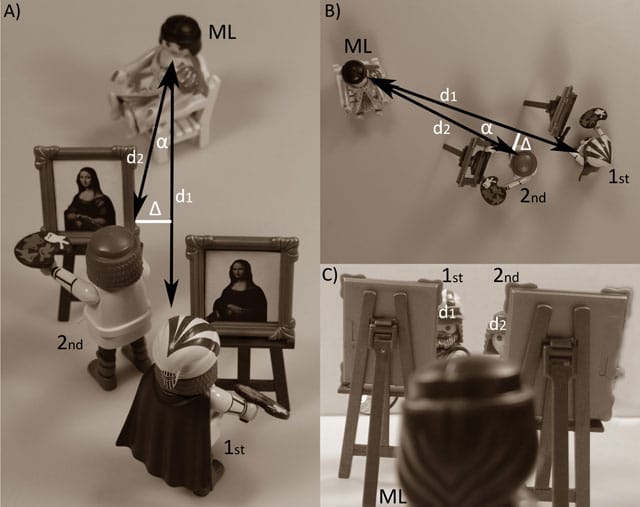 Schematized setting of da Vinci's studio when the pair of Mona Lisa was painted