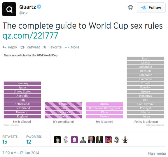 Screen Shot 2014-06-22 at 8.23.54 AM