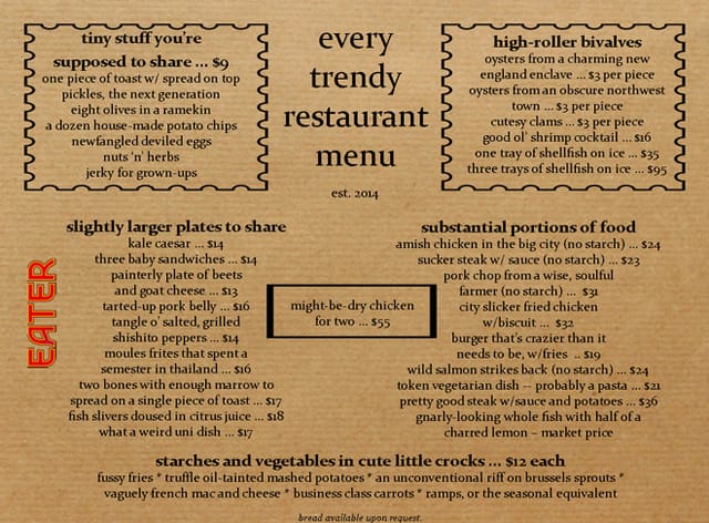 2014_trendy_restaurant_menu640