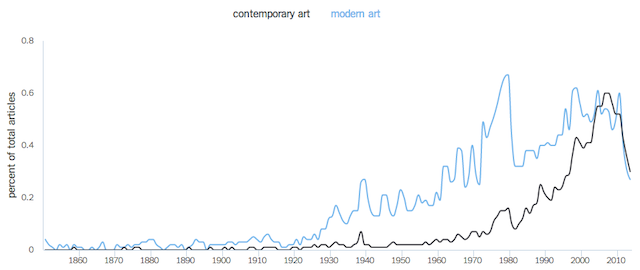 Screen Shot 2014-07-25 at 6.26.45 PM