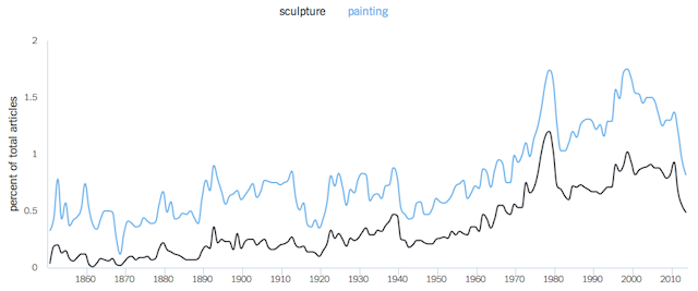 Screen Shot 2014-07-25 at 6.45.13 PM