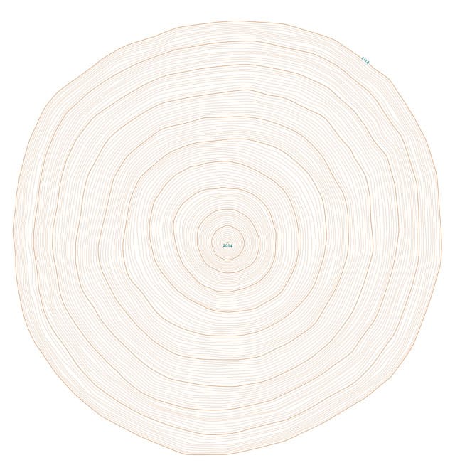 Katie Paterson, "Future Library" (2014–2114)(photo © Katie Paterson