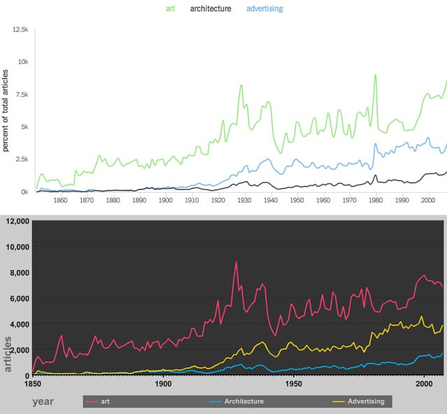 nytchronicle_v_schwartz08