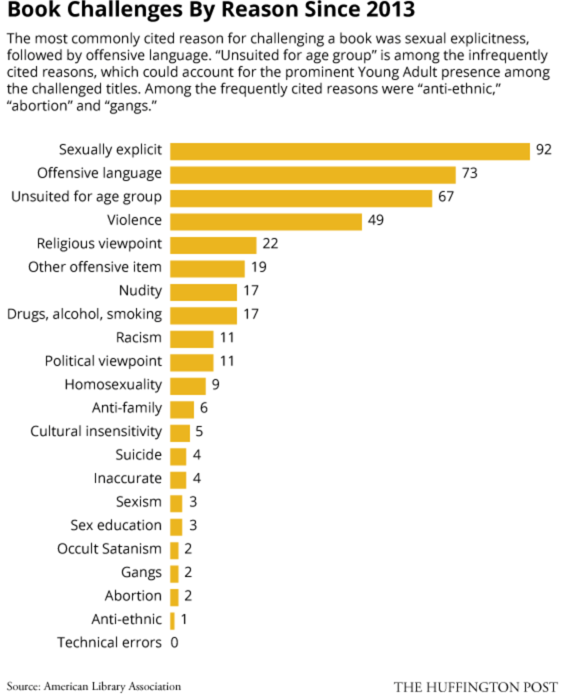 Screen Shot 2014-09-28 at 10.09.16 AM