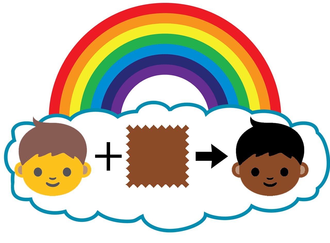 person-emoji-multi-culti-1280