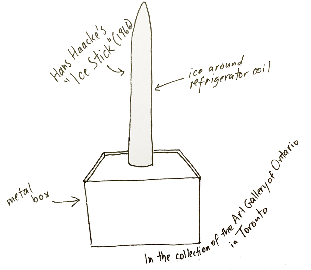 Hans Haacke, "Ice Stick" (1966) (illustration by Hrag Vartanian for Hyperallergic)