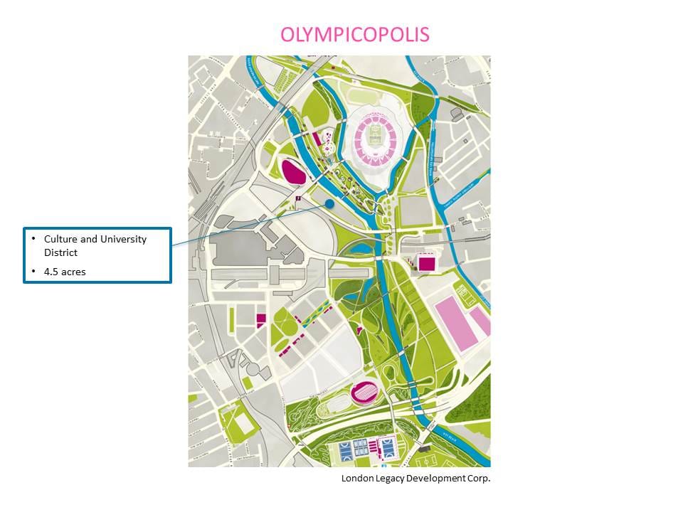 Map of the 4.5 acre site for the culture & university district of Olympicopolis (courtesy London Legacy Development Corp.)