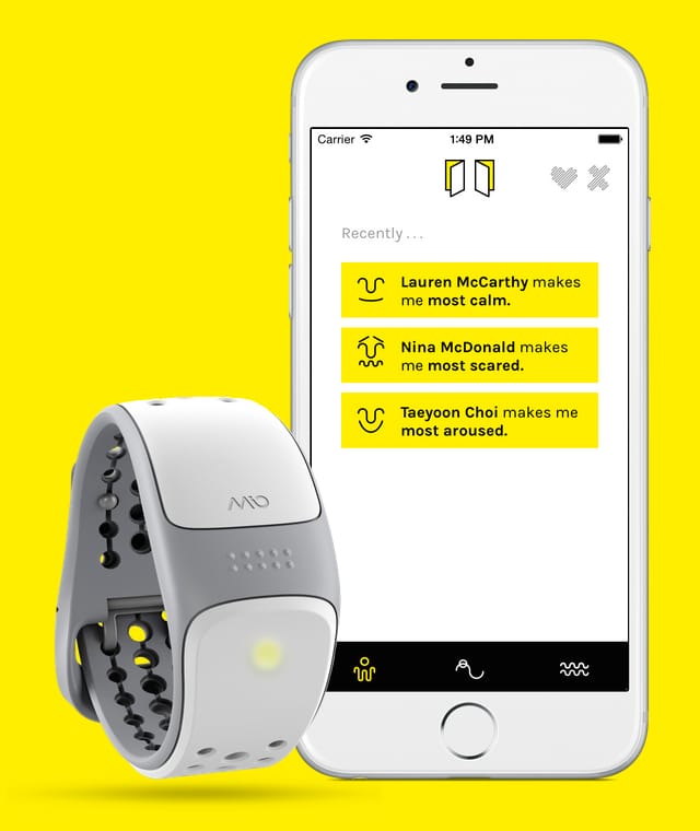 The pplkpr interface and heart rate monitor