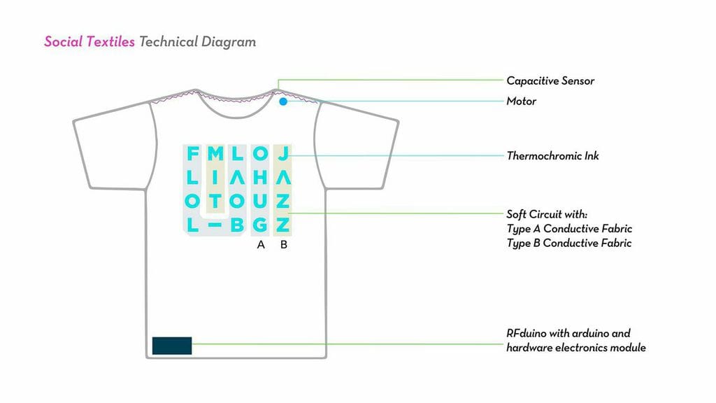 VuqbZES76vVl-lbmKn00NDtsJ3G5-jgPbszcWJ4qZQI