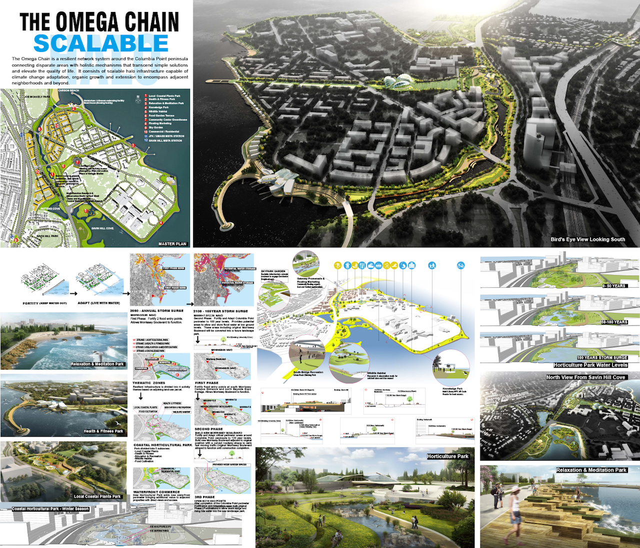 “The Omega Chain” led by Howard & Cavaluzzi Architects Int. LLC, Beijing Office – The Omega Chain would be a resilient network system around the Columbia Point peninsula that connects disparate areas with holistic mechanisms that transcend simple solutions and elevate quality of life for residents. It contemplates gradually converting the existing Morrissey Boulevard into a landscaped park and constructing a new elevated and curved roadway adjacent to the park to calm fast-moving traffic.