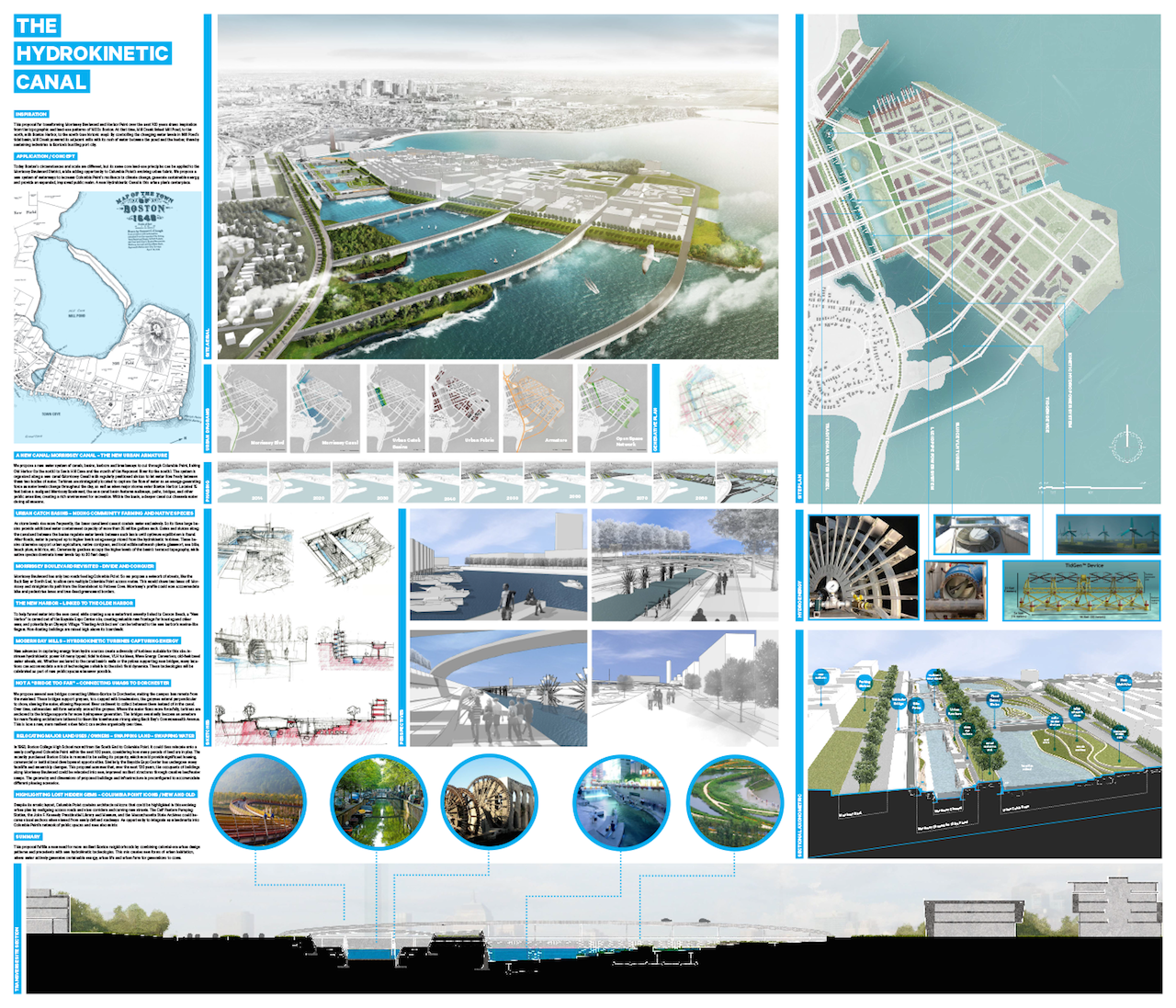 “The Hydrokinetic Canal” led by Paul Lukez Architecture - This proposal for transforming Morrissey Boulevard and Harbor Point over the next 100 years draws inspiration from the topographic and land-use patterns of 17th century Boston. A new system of waterways would be created to increase Columbia Point’s resilience to climate change, generate sustainable energy, and provide an expanded, improved public realm. A new Hydrokinetic Canal is this urban plan’s centerpiece. 