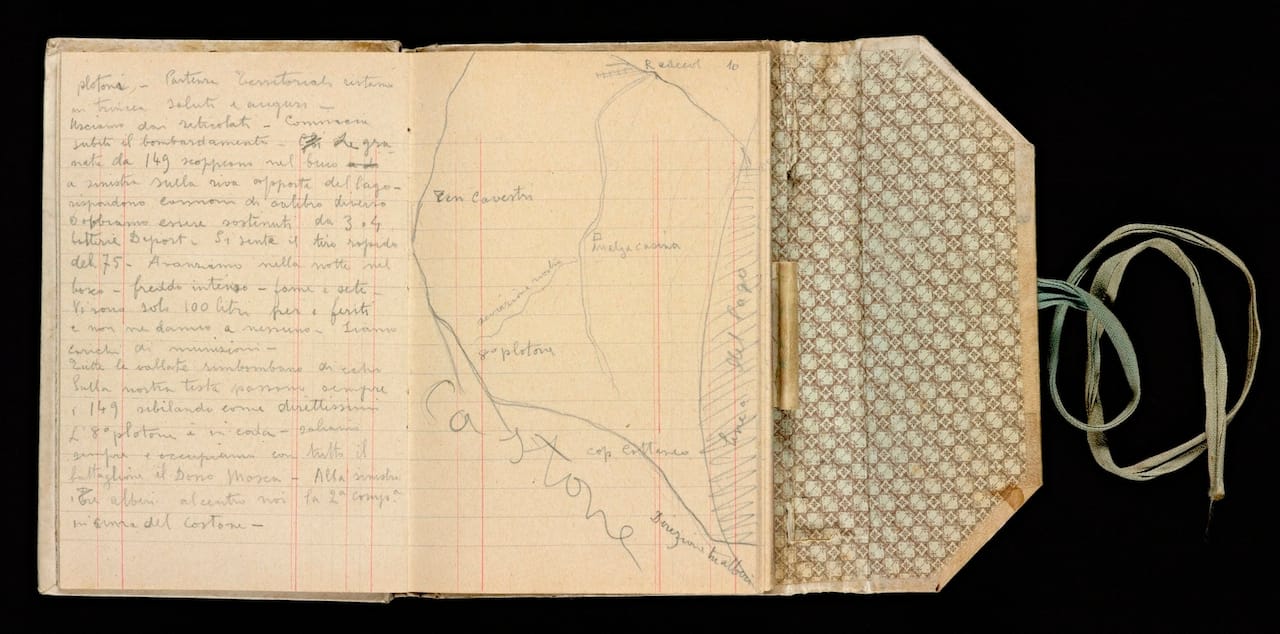 War Diary. 1915. Umberto Boccioni (Italian, 1882–1916). 22 manuscript pages, fols. 9v–10r. The Getty Research Institute, Los Angeles (880380)