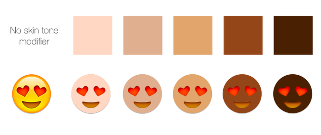 Mockup of emoji skin tones with colors based on the Fitzpatrick Scale. (via Emojipedia)