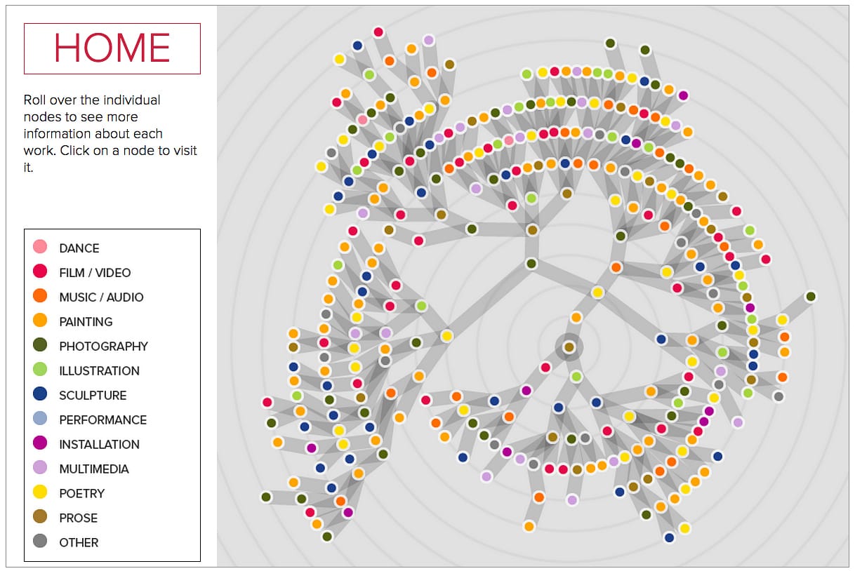 Map of the 'Telephone' artists (screenshot by the author for Hyperallergic)