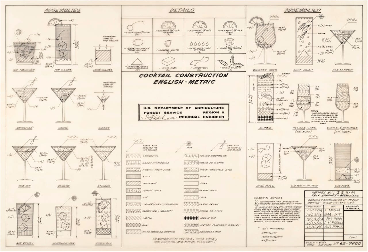 Cocktail Construction Chart (1974), US Department of Agriculture Forest Service (via National Archives)