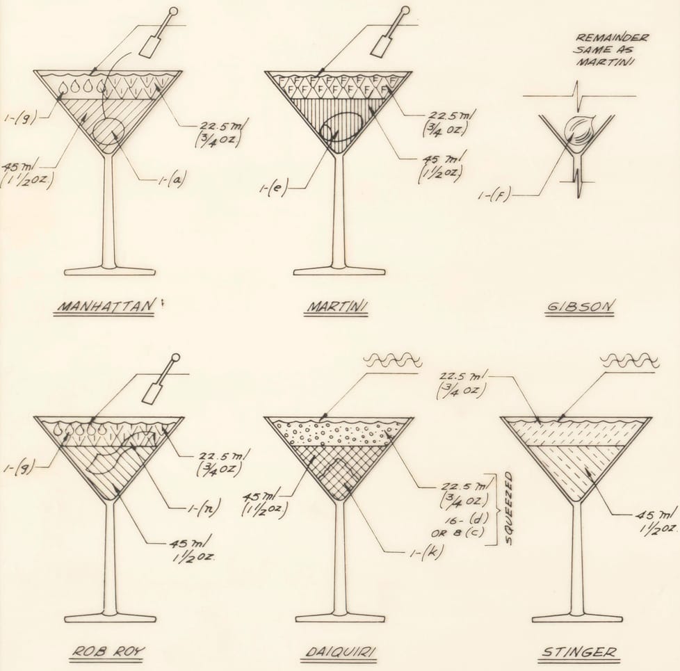 Cocktail Construction Chart (1974), US Department of Agriculture Forest Service (via National Archives)