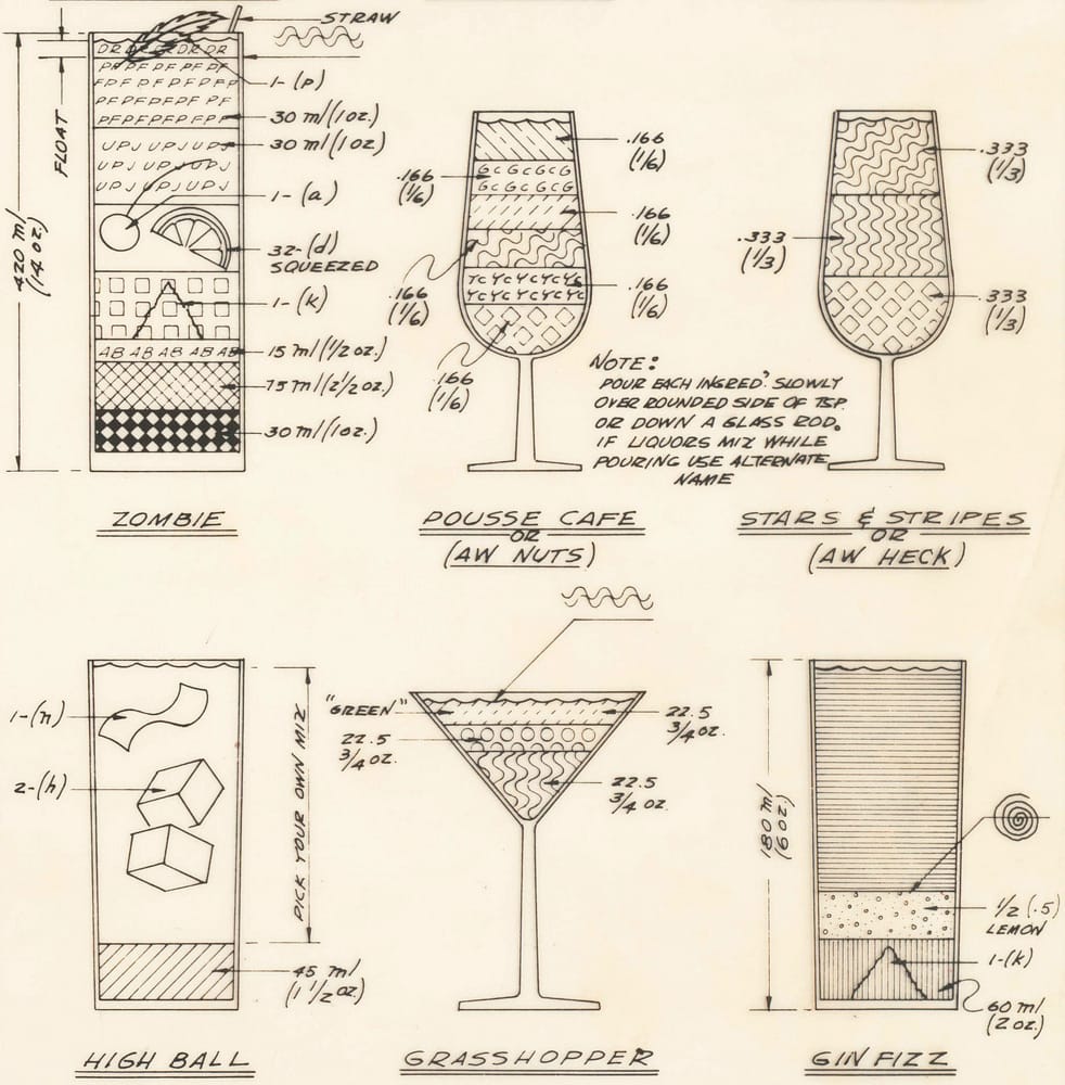 Cocktail Construction Chart (1974), US Department of Agriculture Forest Service (via National Archives)