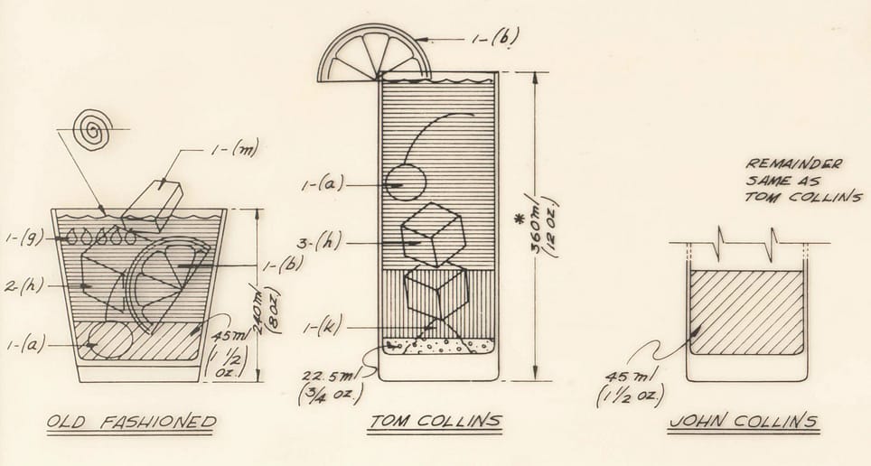 Cocktail Construction Chart (1974), US Department of Agriculture Forest Service (via National Archives)