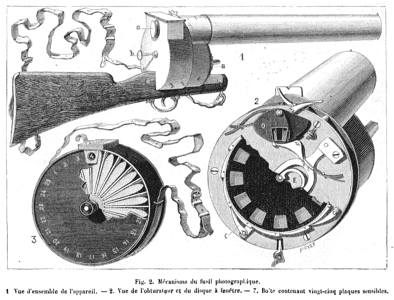The photographic gun by Étienne-Jules Marey, illustrated by Louis Poyet (1882) (via Nature)