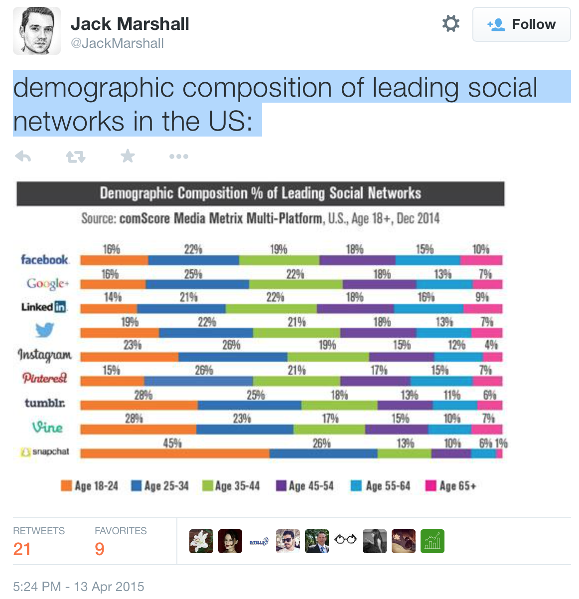 Screen Shot 2015-04-18 at 1.49.49 PM