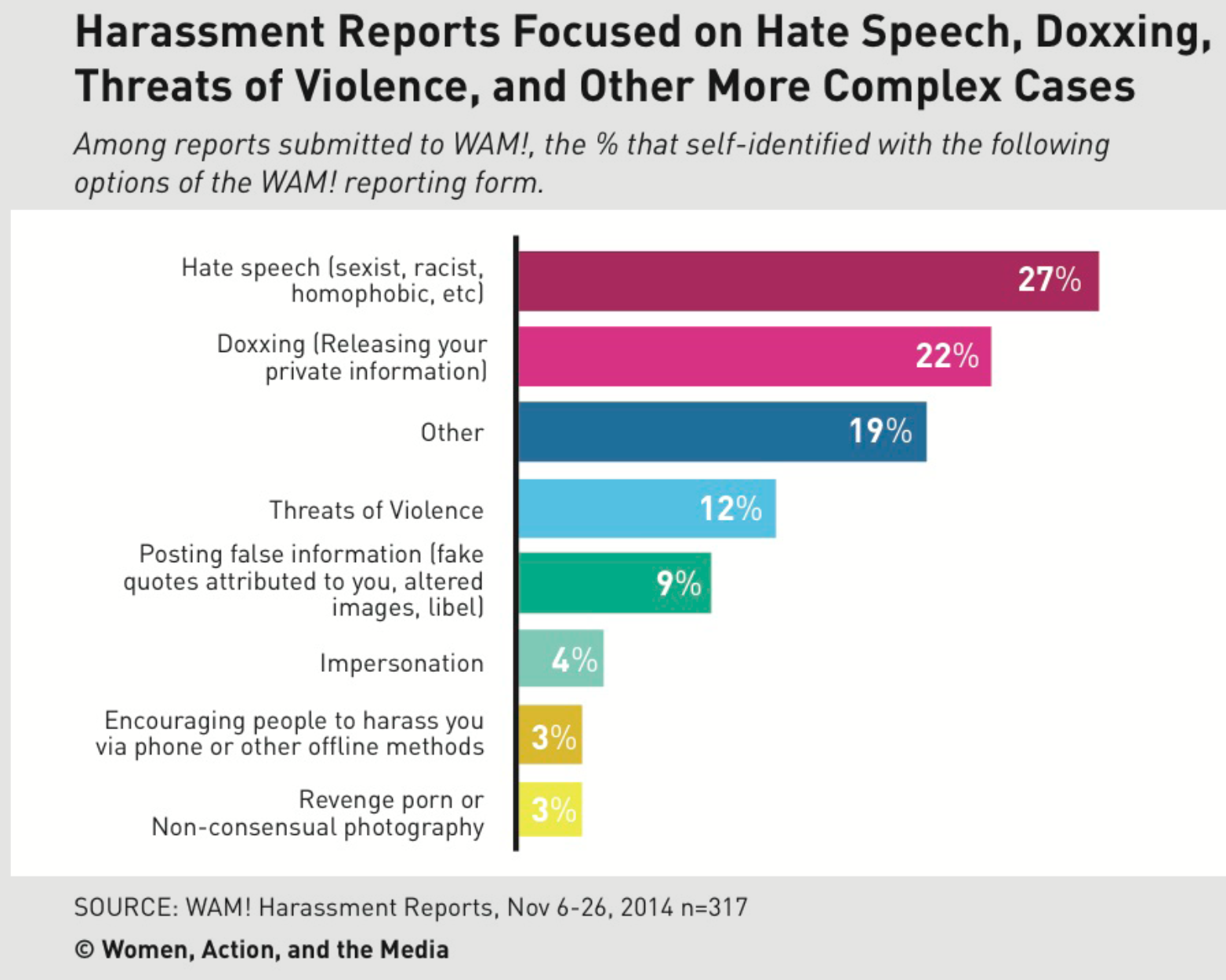 Screen Shot 2015-05-15 at 5.14.02 PM