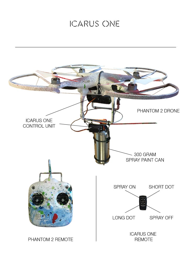 Icarus One (via icarusone.com)