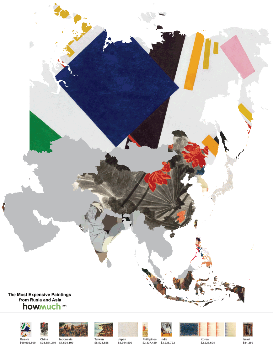 The most expensive paintings from Russia and Asia