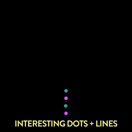 Interesting Dots and Lines
