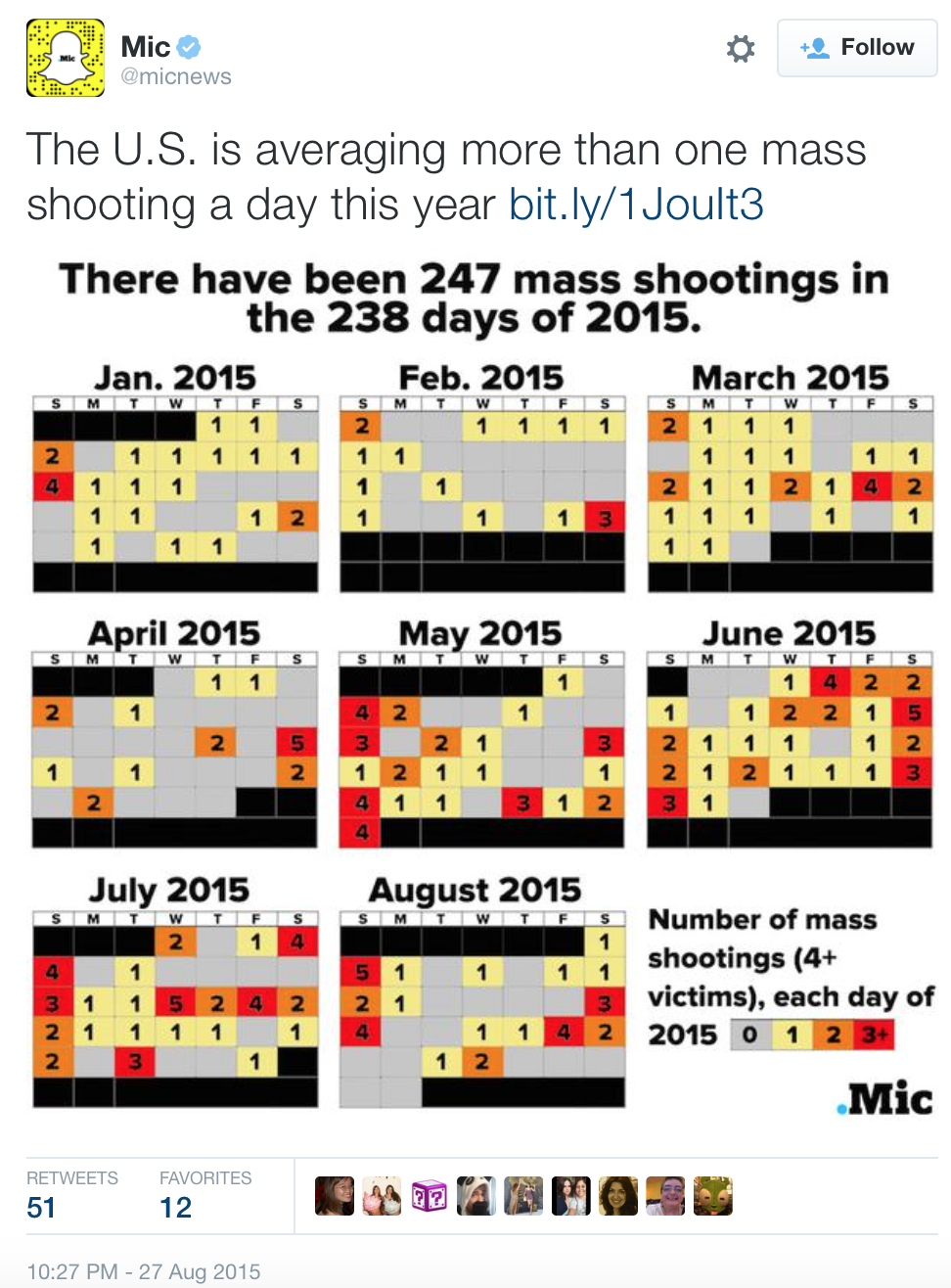 Screen Shot 2015-08-30 at 12.12.51 PM