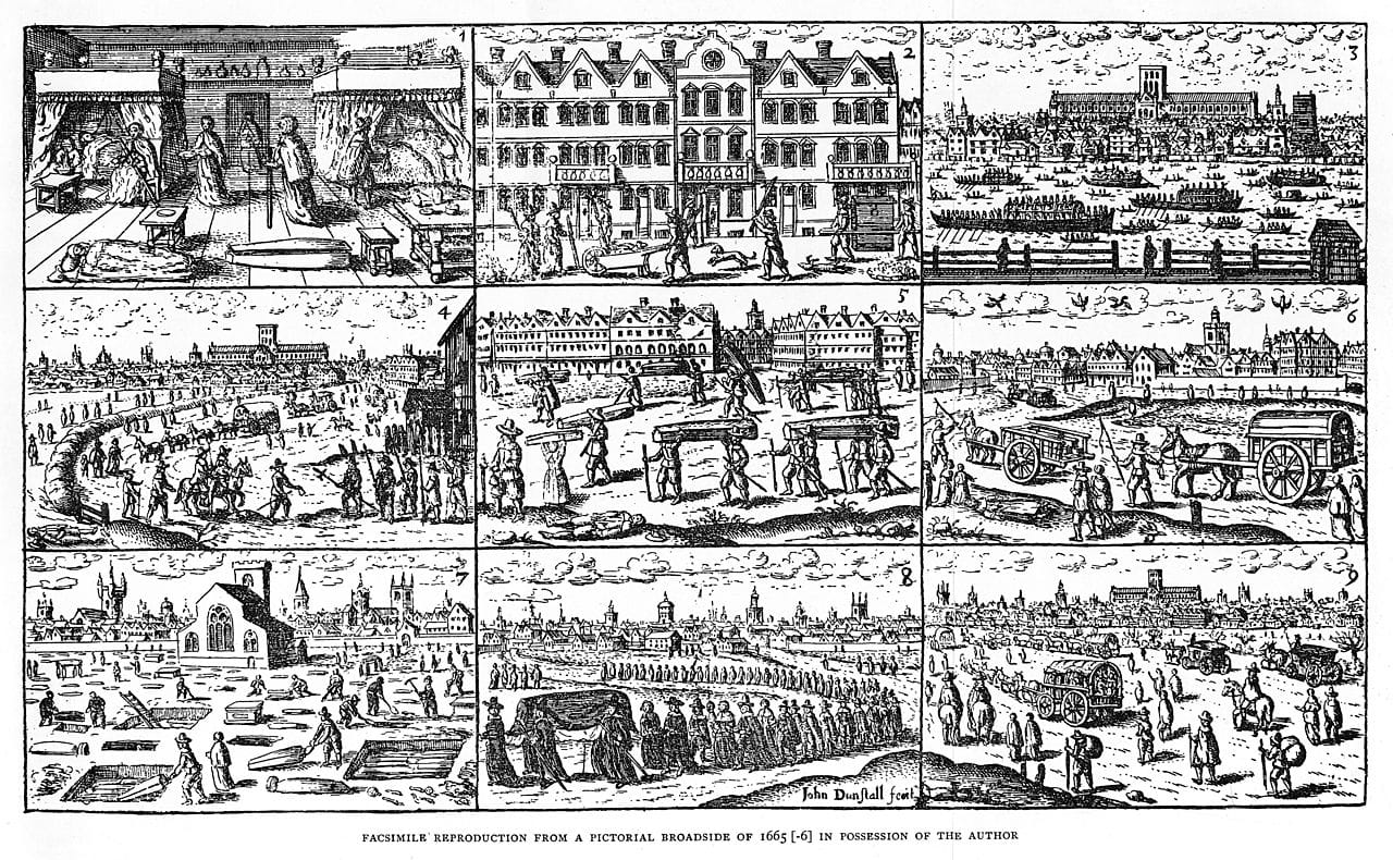Scenes of London during the plague of 1665 (via Wellcome Images) (click to enlarge)
