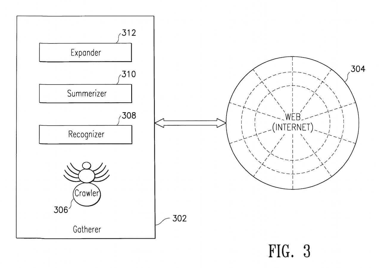 From a patent for a collection of web-crawlers, invented by Matthias Eichstaedt, Daniel Alexander Ford, Tobin Jon Lehman, Qi Lu, Shang-Hua Teng (image via Google Patents)