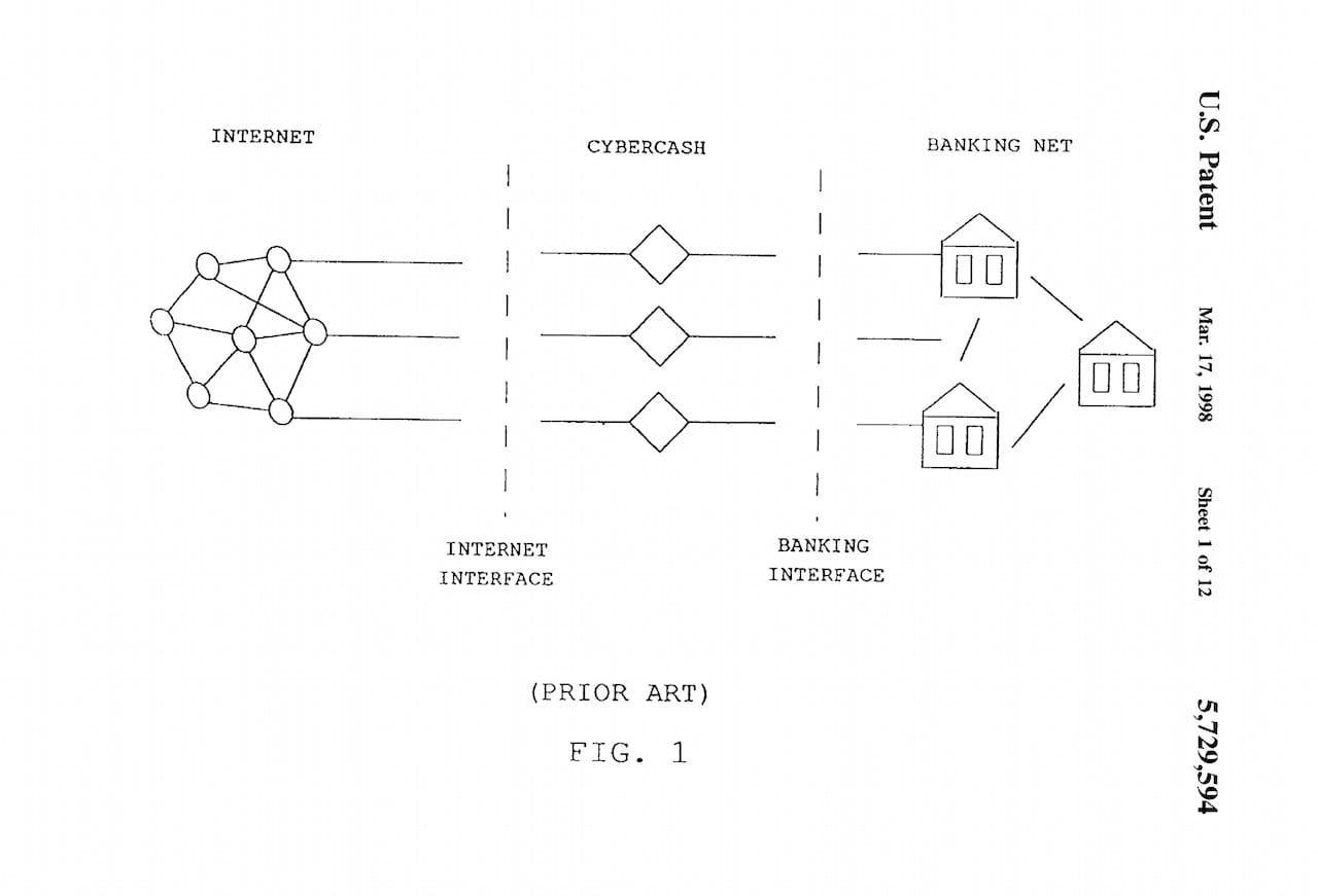 From a patent for an online secured financial transaction system, invented by Edwin E. Klingman (image via Google Patents) 