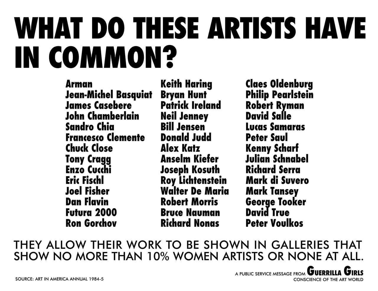Guerrilla Girls, "What Do These Artists Have In Common?" (1985)