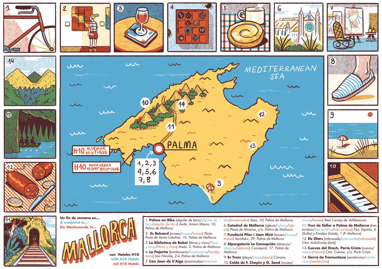 Andrés Lozano, "A weekend in Mallorca" (By Andrés Lozano from 'Mind the Map,' © Gestalten 2015)